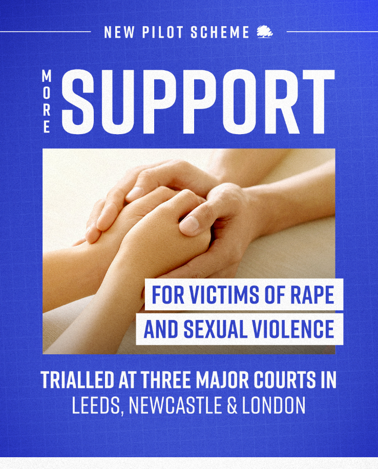 Support for victims